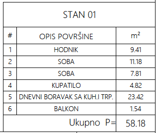 Stan1-Kvadratura