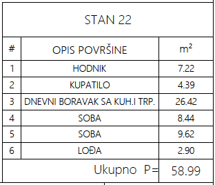Stan22-Kvadratura
